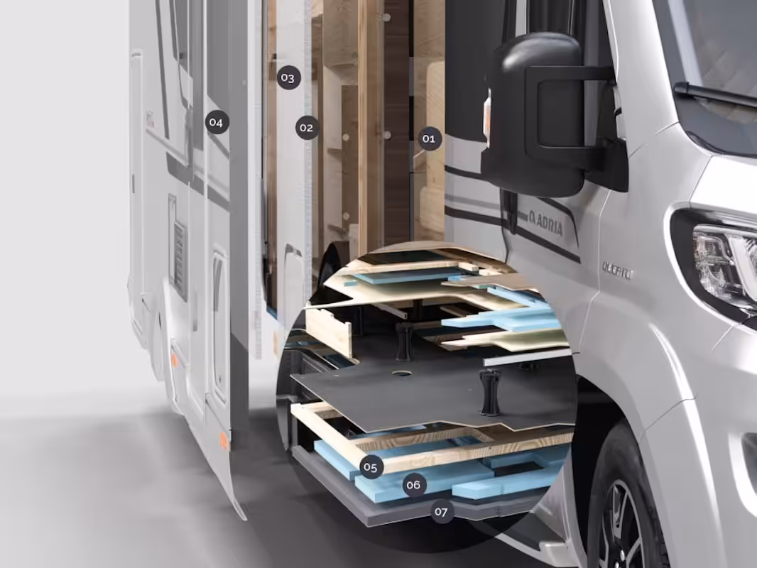 Adria Construction Block