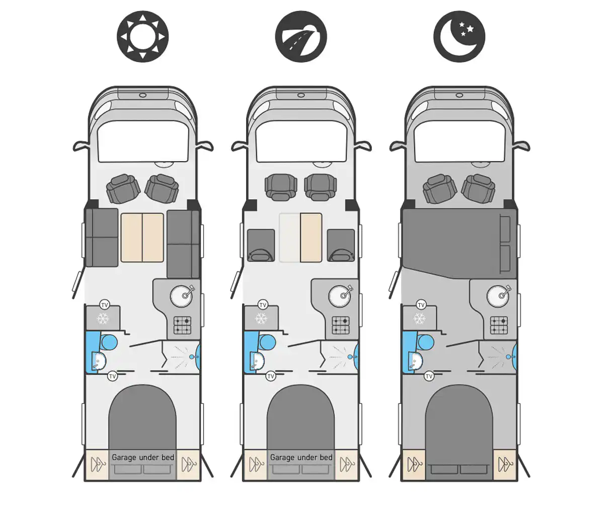 731A96 27 SwiftVoyager5942023