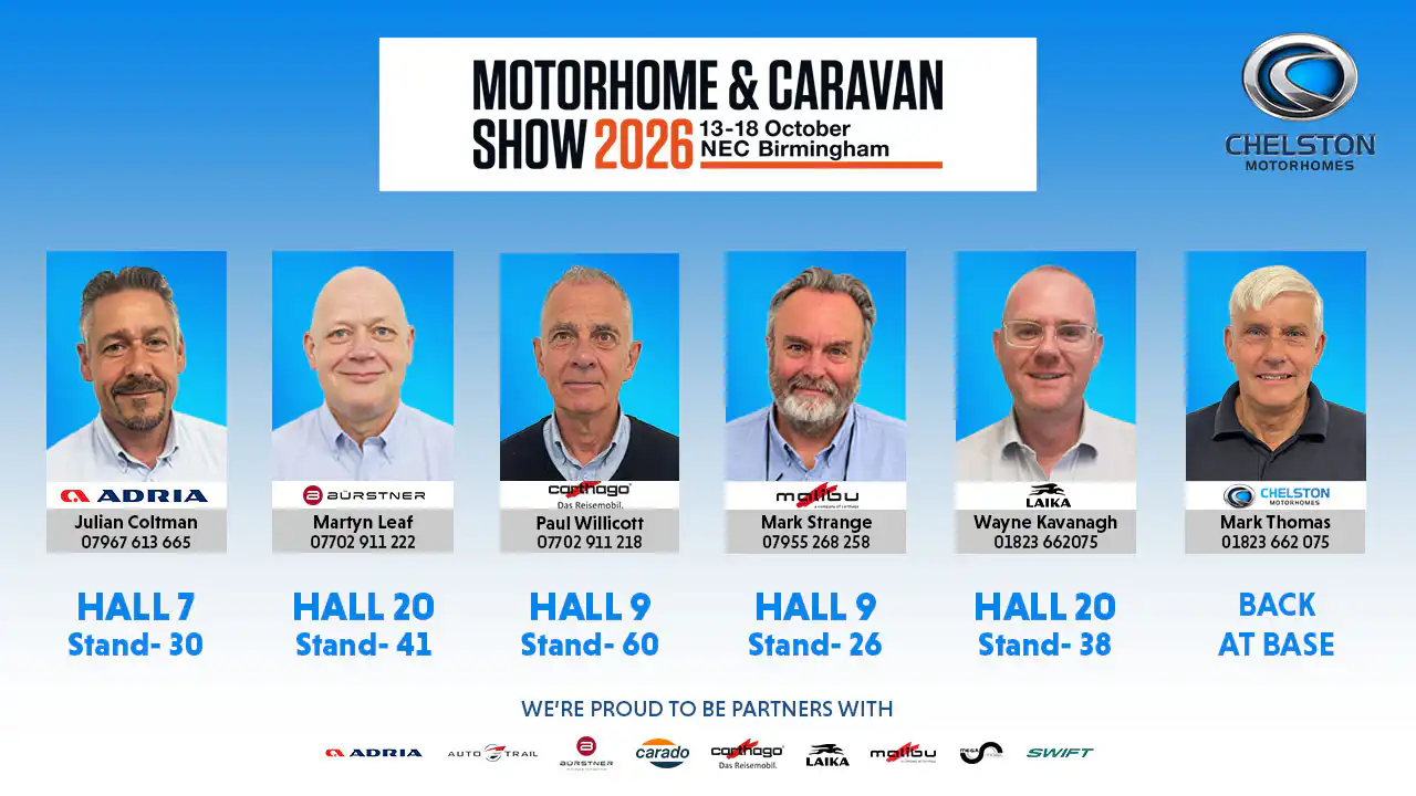 NEC Oct 2026 Salesmen Brands