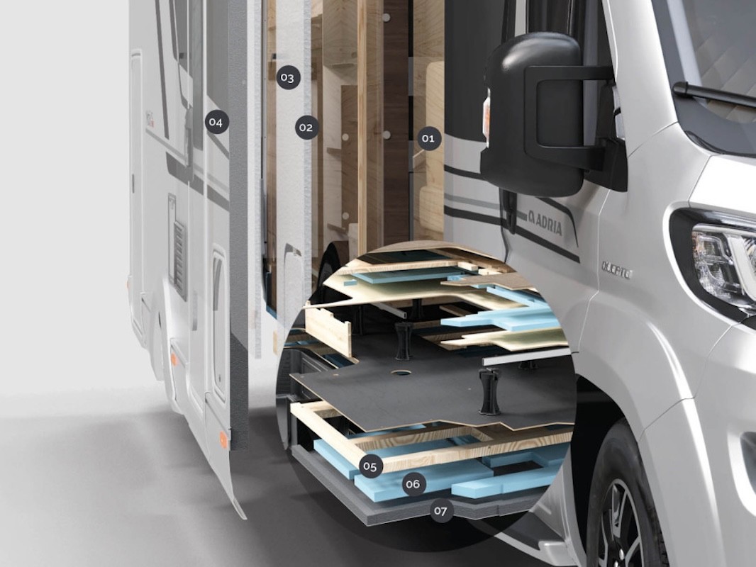 Adria Construction Block