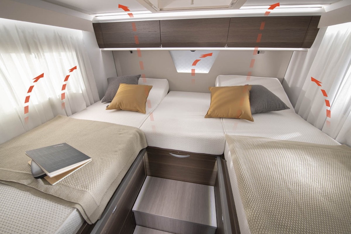 Climate Control Block