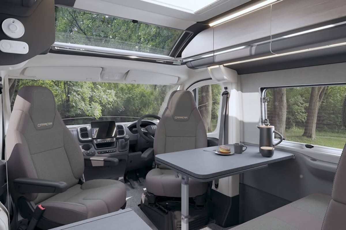 Why We Love Swift Block