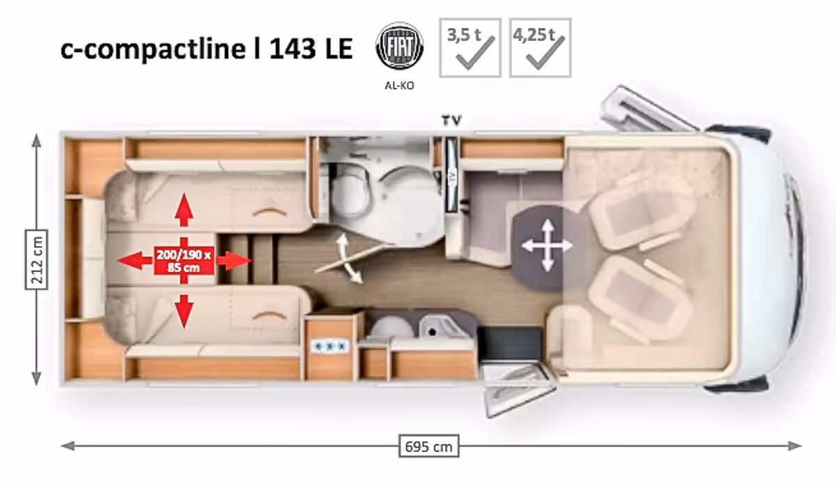 72518E 23 CarthagoC Compactlinei1432021